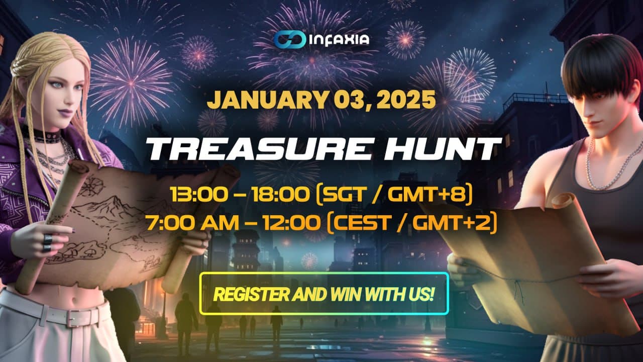 INFAXIA TREASURE HUNT: Gateways to the Unknown